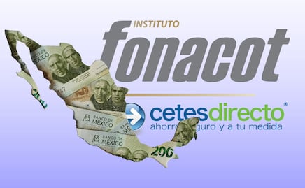 Crédito Fonacot para invertir en CETES; descubre si puedes hacer más dinero con esta técnica
