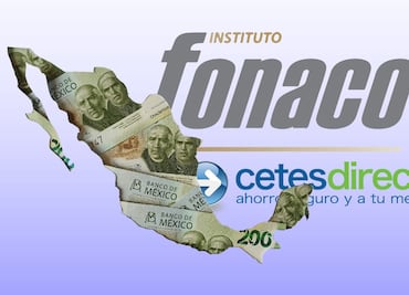 Crédito Fonacot para invertir en CETES; descubre si puedes hacer más dinero con esta técnica