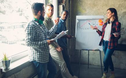 ¿Cómo saber si estoy listo para emprender y crear mi propio negocio o proyecto? Guía anti-errores