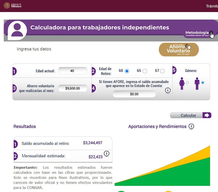 ¿Cuánto necesito en mi AFORE para recibir 20 mil pesos al mes? (Foto: Sitio web)