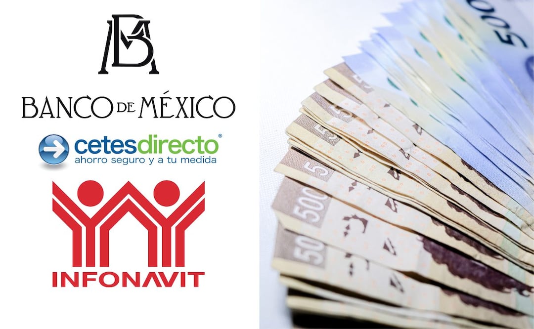 ¿Qué es la Tasa de Interés Interbancaria? (Foto: DeDinero)