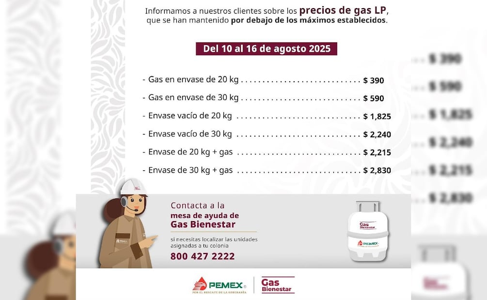 Gas Bienestar: Precios del 10 al 16 de agosto en CDMX (Foto: Cuartoscuro)