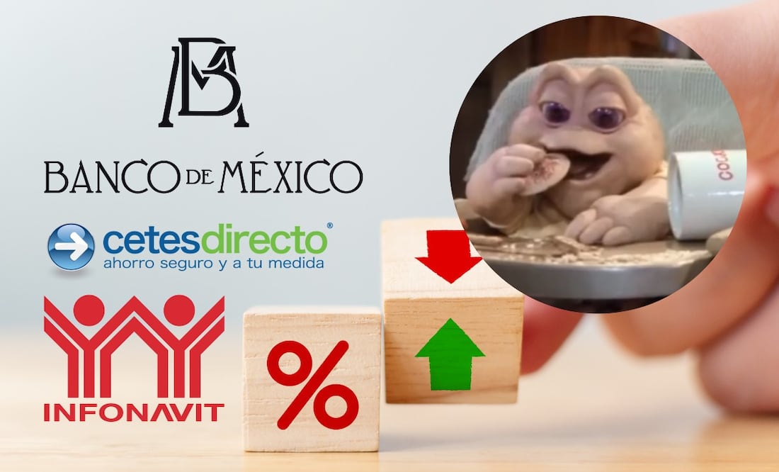 ¿Qué es la Tasa de Interés Interbancaria? (Foto: DeDinero)