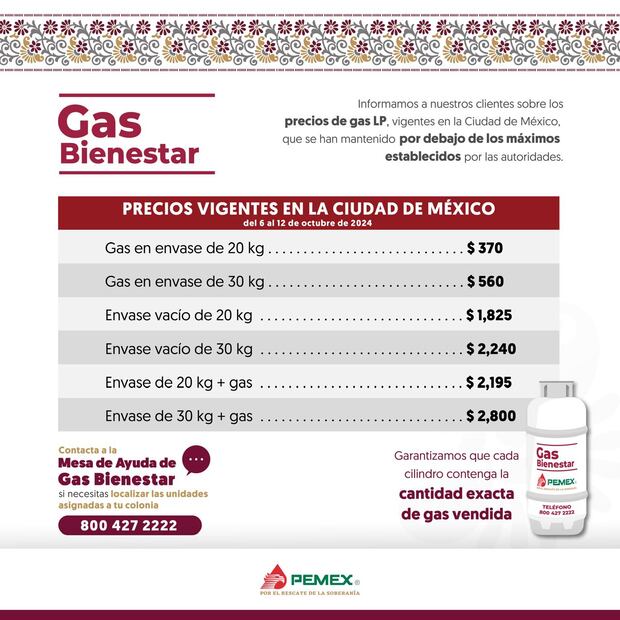 Precio Gas Bienestar. (Foto: Redes sociales)
