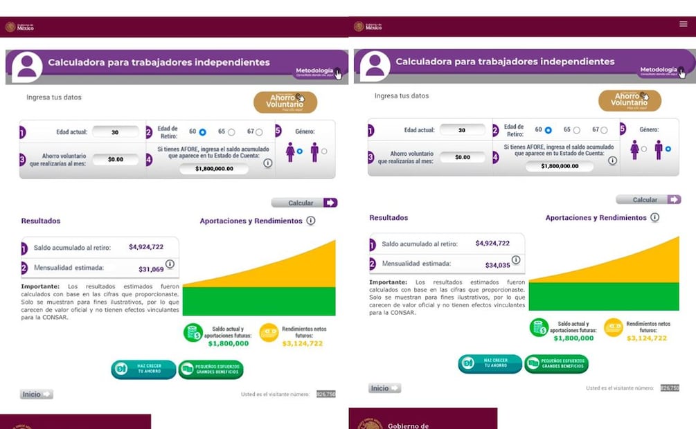 ¿Cuánto dinero tengo que tener en mi Afore? (Foto: DeDinero)