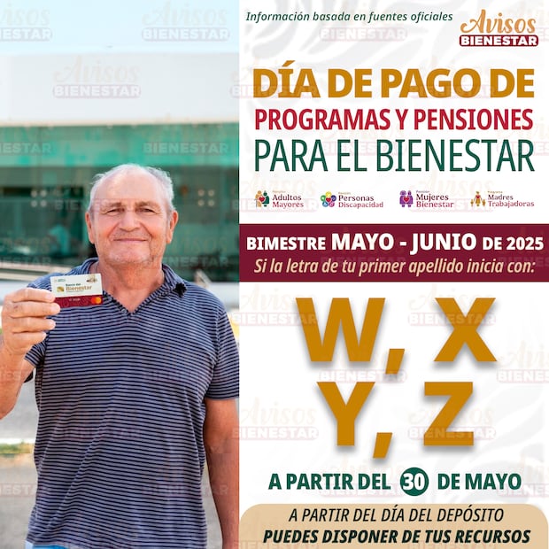 Pensión del Bienestar. ( X de Avisos del Bienestar)