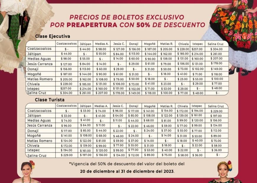 Costo de los precios de los boletos. (Foto: Captura de pantalla)