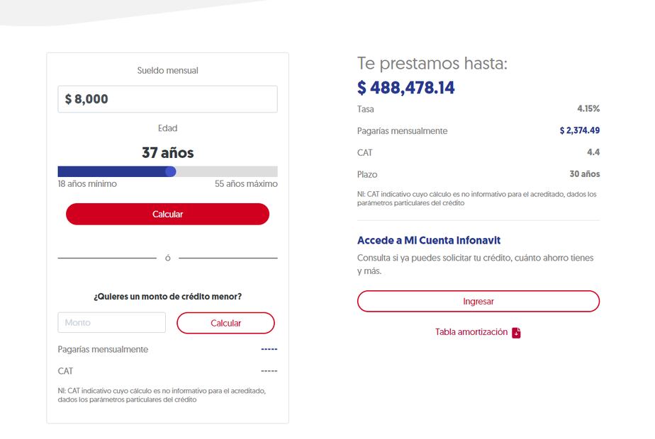 Cuánto me presta Infonavit si gano 4 mil pesos a la quincena. (Foto: DeDinero)