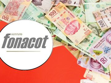 ¿Pides 15 mil al Fonacot? Descubre cuánto pagarás al mes y cómo liquidar antes tu deuda