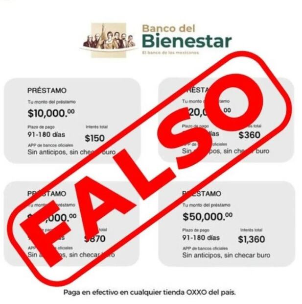 ¿Cuándo será el próximo depósito de Tarjeta Bienestar en 2024? (Foto: DeDinero)