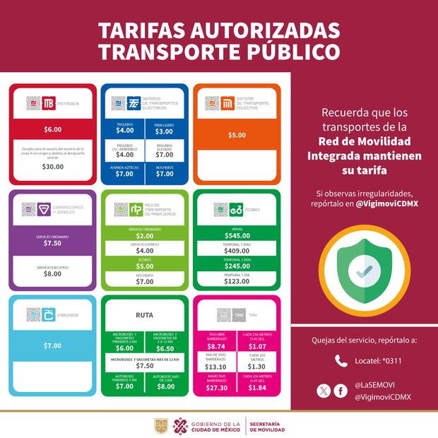 Tarifas del transporte público. (Foto: Redes sociales)