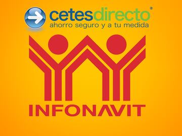 Cuánto tengo que invertir en Cetes para ganar 10 mil pesos al mes y pagar mi Infonavit