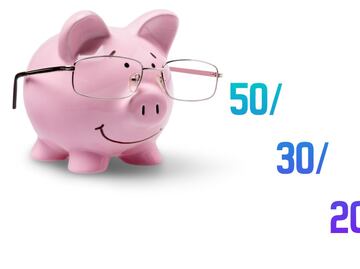 Descubre la regla 50/30/20: el método fácil para ahorrar y alcanzar tu libertad financiera