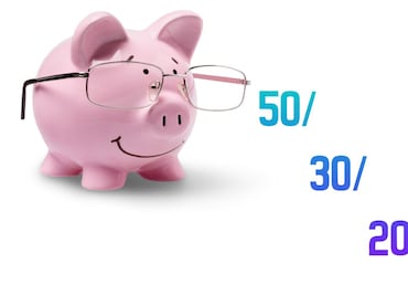 Descubre la regla 50/30/20: el método fácil para ahorrar y alcanzar tu libertad financiera