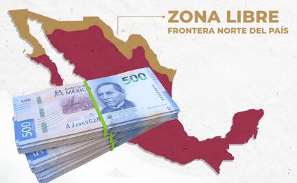 Guía para aplicar el método Kakebo con un salario mensual de 12 mil pesos