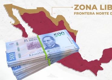 Guía para aplicar el método Kakebo con un salario mensual de 12 mil pesos