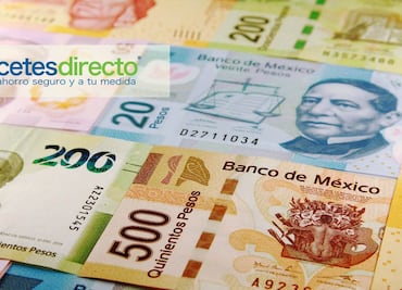 ¿Qué pasa con mis inversiones en Cetes durante los fines de semana?