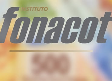 ¿Cuánto debo ganar para solicitar un crédito Fonacot en 2025? Requisitos y salario mínimo