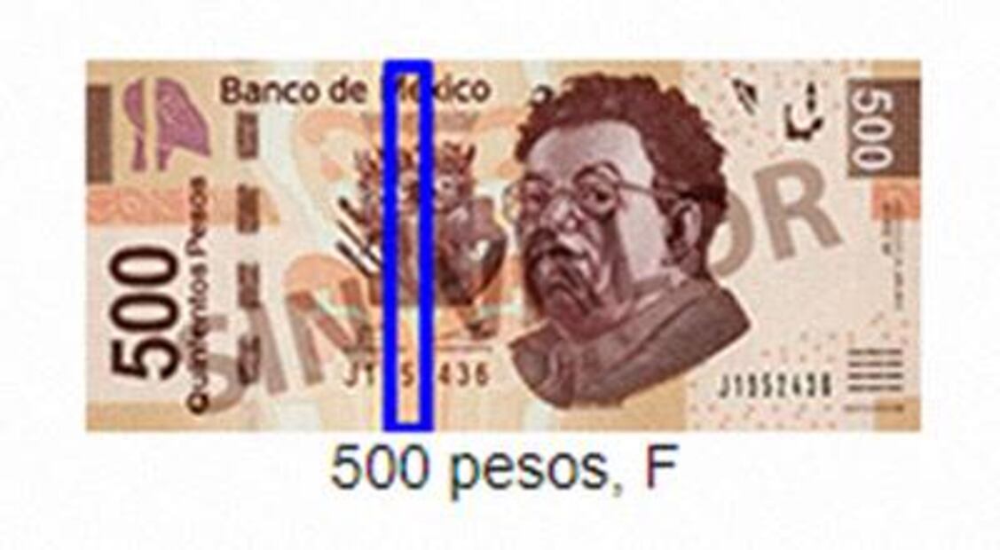 (Foto: Banxico)