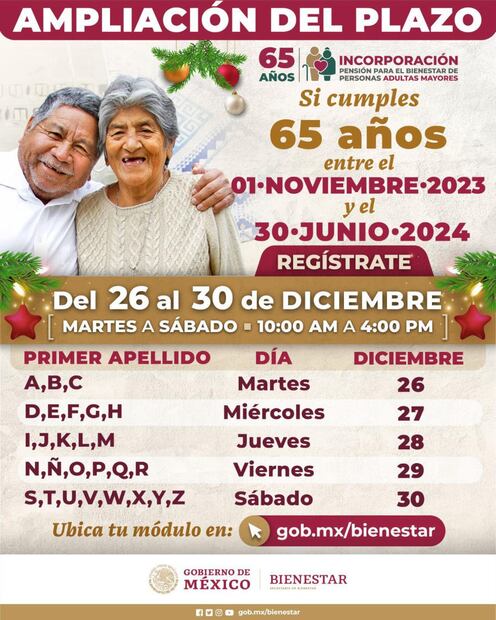 Los interesados deben acudir al módulo según la letra inicial de su primer apellido. (Foto: Secretaría del Bienestar)