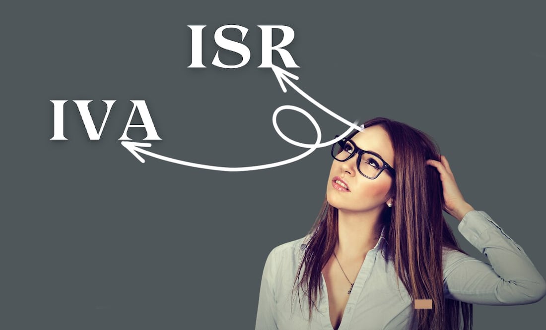 Guía completa sobre ISR, IVA y deducciones personales. (Foto: DeDinero)