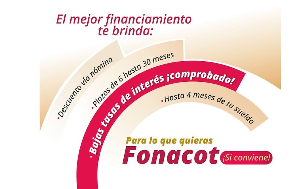 Benefícios del Fonacot. (Foto: X del Fonacot)