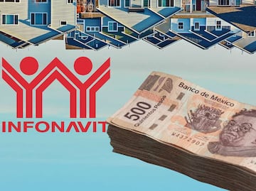 Comprar casa Infonavit 2025: Cuánto dinero te da con 1080 puntos y sueldo desde los 8 mil pesos