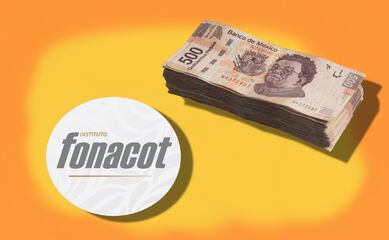 ¿Cuánto pagas por un crédito Fonacot de $50,000? Mensualidades, tasa y por qué lo rechazan