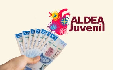 Programa Aldea Juvenil CDMX 2025, apoyo económico de $4,500 mensuales a jóvenes de 15 a 17 años