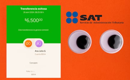 Alerta BBVA, Banorte, Santander y Citibanamex: Palabras prohibidas en transferencias bancarias 2024