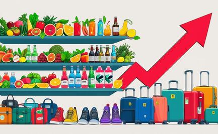 Inflación y finanzas personales: qué hacer cuando todo sube de precio