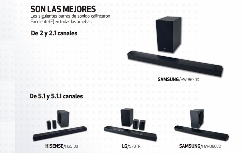 Mejores barras de sonido. (Foto: Captura de pantalla)