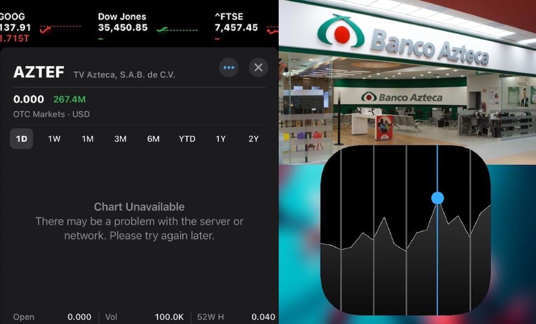 Stocks ofrece una forma rápida y conveniente de estar al día con la información financiera. (Foto: DeDinero)