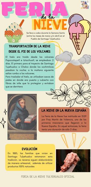 Esta ha sido la evolución de la Feria de la Nieve. (Foto: Redes sociales)