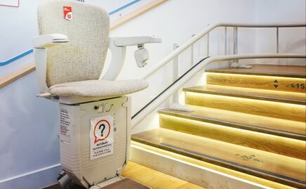 Programa Proveedor de Hogar a tu medida del Infonavit ¿Qué es y cómo funciona?