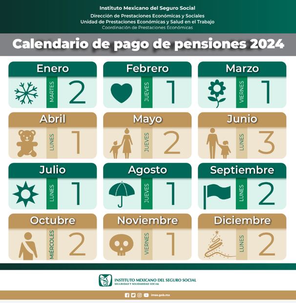 ¿Cuándo van a pagar la pensión del IMSS del mes de mayo? (Foto: DeDinero)