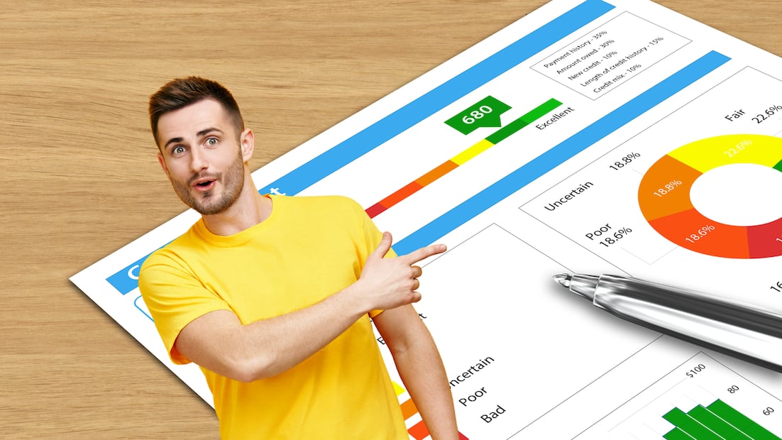 La importancia de conocer el score crediticio del Buró de Crédito (Foto: Canva)