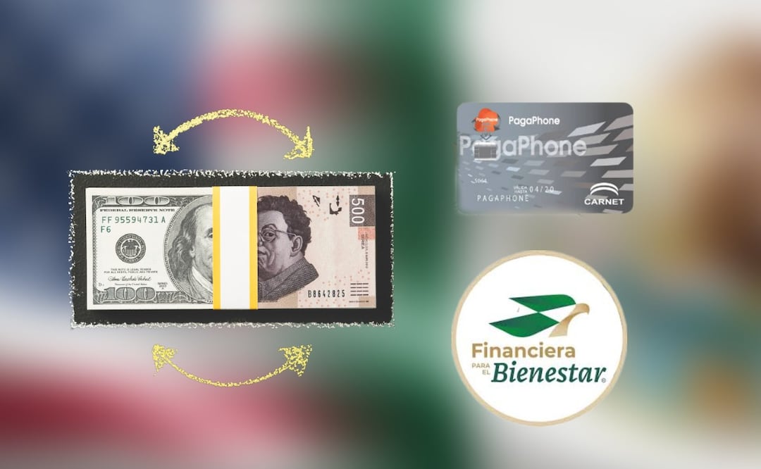 Retira tu dinero fácil y rápido de tu tarjeta Pagaphonen en Finabien. (Foto: DeDinero)