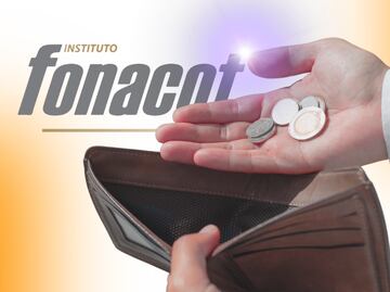 Cómo tramitar tu primer crédito FONACOT en 2025 y recibir hasta 4 meses de tu sueldo