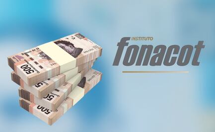 ¿Cuánto te puede prestar el Fonacot? Descubre el monto máximo y cómo calificar para tu crédito