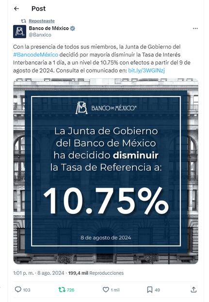 ¿Qué es la Tasa de Interés Interbancaria? (Foto: DeDinero)