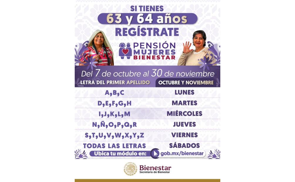¿Cuándo cierra registro el programa Pensión Mujeres Bienestar? (Foto: Captura de pantalla)
