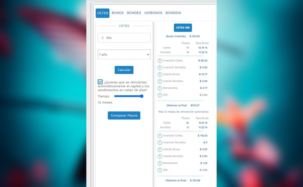 ¿Dónde puedo invertir mi dinero para ganar más? (Foto: DeDinero)