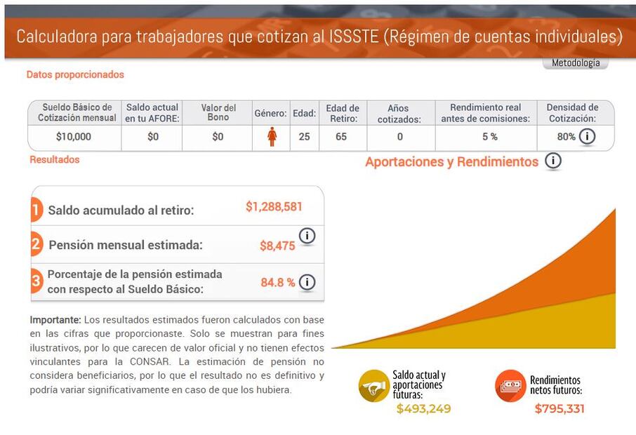 (Foto: Captura)