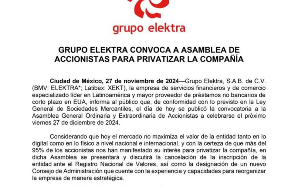 ¿Qué pasó con Elektra en la Bolsa de Valores? (Foto: DeDinero)