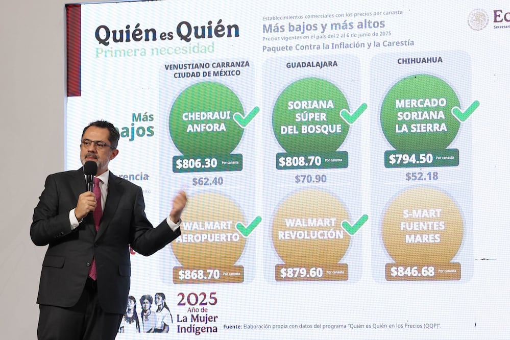 Quién es Quién en los Precios con Profeco para ahorrar (Foto: Cuartoscuro)