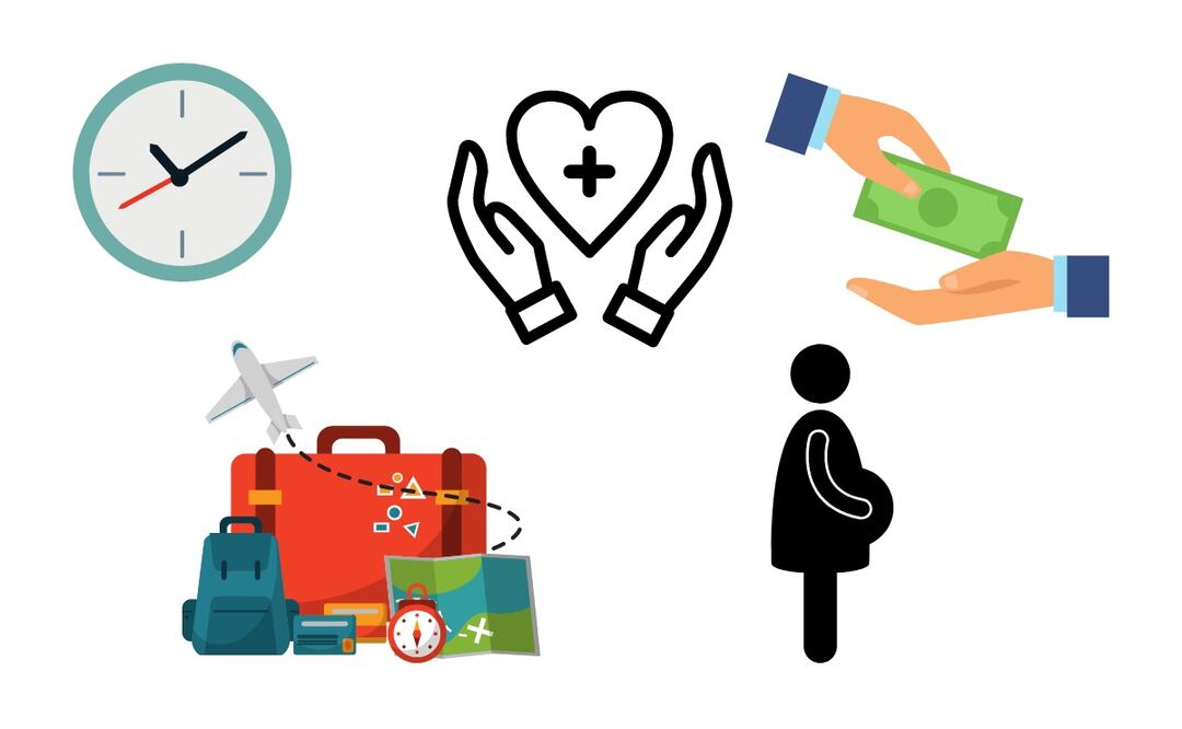 Existir dos tipos de prestaciones, las de ley y las superiores a la ley. (Foto: DeDinero)