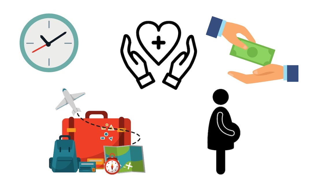 Existir dos tipos de prestaciones, las de ley y las superiores a la ley. (Foto: DeDinero)