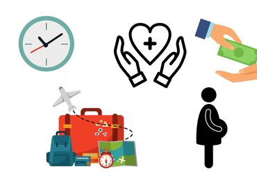 ¿Cuáles son las prestaciones de ley en México para los trabajadores?