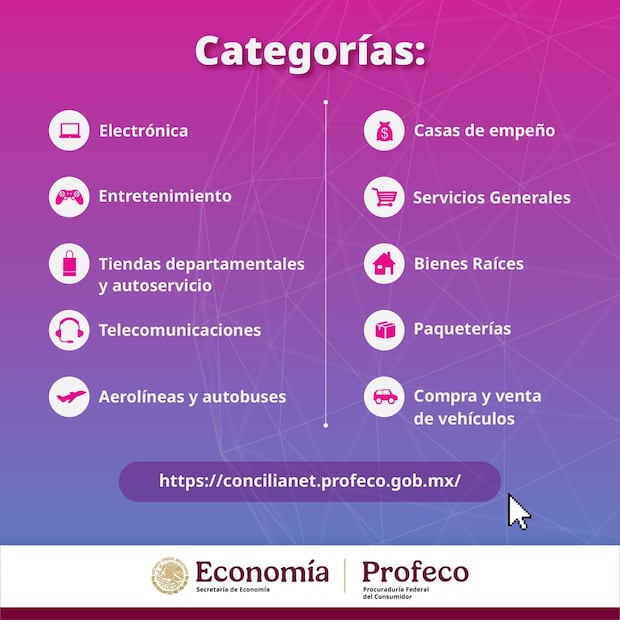 Concilianet de Profeco. (Foto: X de Profeco)